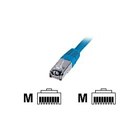 DIGITUS Premium - Patch-Kabel - RJ-45 (M) zu RJ-45 (M)