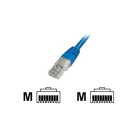 DIGITUS Premium - Patch-Kabel - RJ-45 (M) zu RJ-45 (M)