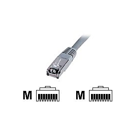DIGITUS Premium - Patch-Kabel - RJ-45 (M) zu RJ-45 (M)