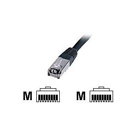 DIGITUS Premium - Patch-Kabel - RJ-45 (M) zu RJ-45 (M)