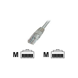 DIGITUS Premium - Patch-Kabel - RJ-45 (M) zu RJ-45 (M)