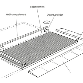 Élément de liaison pour les éléments de sol asecos avec L 1400 x H 78 mm, acier galvanisé, L 1320 x P 45 mm