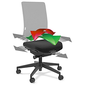 Flexsitzfläche, für Bürostuhl SSI Project, für aktiv bewegtes Sitzen