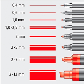Folienschreiber Universalstift,  M, WF, rot, 10 St.