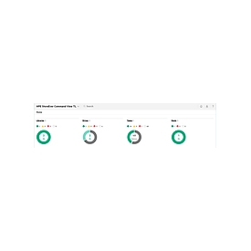 HPE StoreEver MSL TapeAssure Advanced - Lizenz