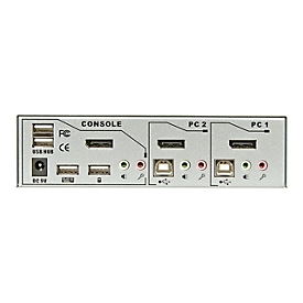Lindy KVM Switch Pro - KVM-Switch - 2 x KVM port(s) - 1 lokaler Benutzer - Desktop