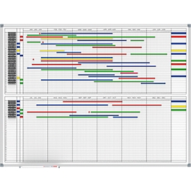 LOT calendrier annuel Basic 6-35-12/9 MAUL