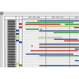 MAULoffice tableau de planning annuel, magnétique , visualisation de 12 mois, 120 x 90 cm