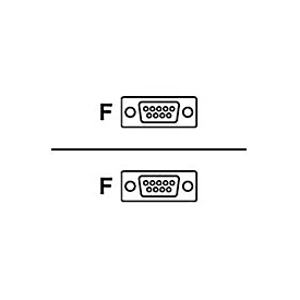 Motorola Solutions Motorola - Serielles RS-232-Kabel - DB-9 (W)