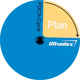 PDCA-cyclus Ultradex, rond, 4 fasen, elk met een eigen kleur, magnetisch, Ø 70 mm, magneetfolie, blauw