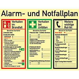 Schild "Alarm- und Notfallplan"