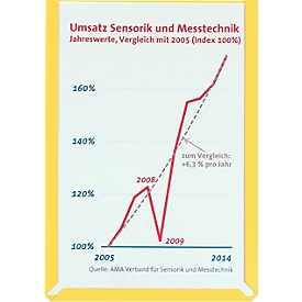 Sichttaschen, farbig, DIN A4 hoch, gelb, 10 Stück
