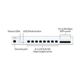 Sophos CS1010-8FP - Switch - managed - 8 x 10 Gigabit Ethernet + 4 x 1 Gigabit / 10 Gigabit SFP+ - an Rack montierbar - PoE++ (410 W)