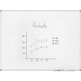Tableau blanc MAUL Standard, 900 x 1200 mm, surface émaillée