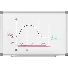 Tableau blanc MaulStandard - cadre alu - laqué - l. 450 x H 300 mm - avec auget