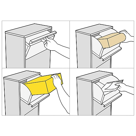 Illustration : Remplissage d'une boîte aux lettres. Étape 1 : Ouvrir le rabat. Étape 2 : Mettre le colis. Étape 3 : Insérer le colis. Étape 4 : Retirer les documents.
