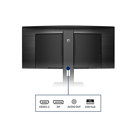 Arrière d'un moniteur noir. En dessous, des connecteurs étiquetés HDMI 2, DP, AUDIO OUT, USB Hub.