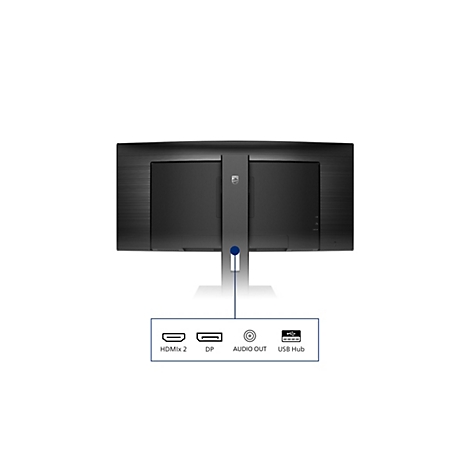 Arrière d'un moniteur noir, avec logo et ports : HDMI, DP, sortie audio et hub USB.