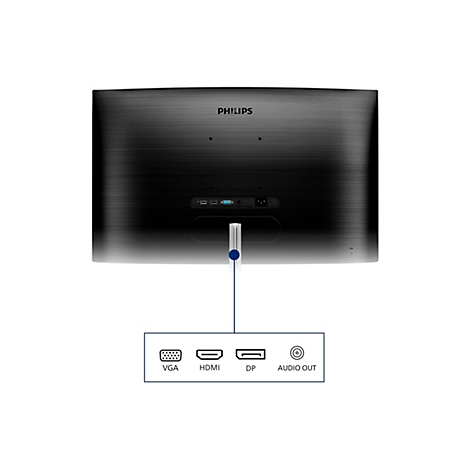 Arrière d'un moniteur Philips noir, logo en haut, connecteurs en bas : VGA, HDMI, DP, Audio Out.