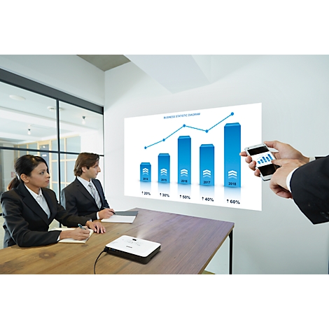 Presentation in progress: Chart on wall, phone display, projector on table.