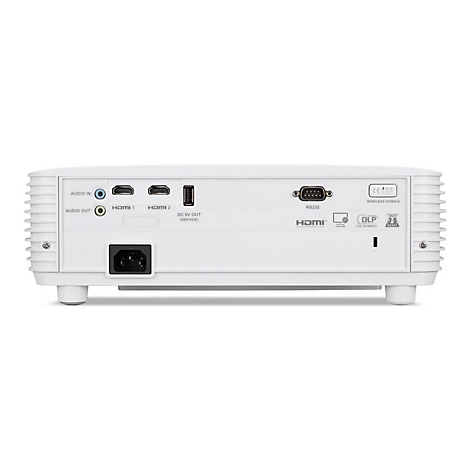 Rückseite eines weißen Projektors mit verschiedenen Anschlüssen wie HDMI, USB und Audio. Beschriftungen sind deutlich erkennbar.