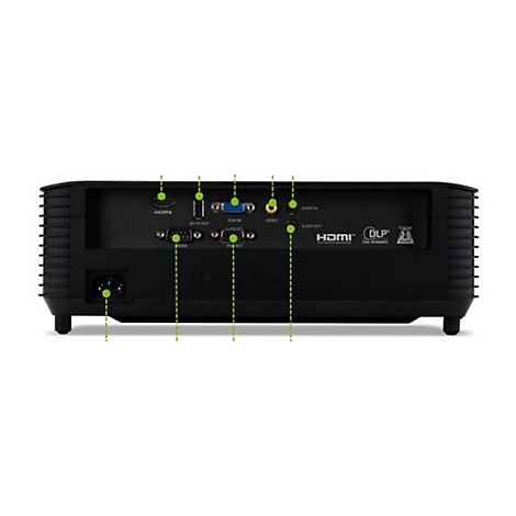 RÃ¼ckseite eines schwarzen Projektors, mit verschiedenen AnschlussmÃ¶glichkeiten. Die AnschlÃ¼sse sind mit grÃ¼nen Linien markiert.