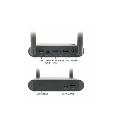Rück- und Vorderseite eines Wireless Presentation Systems mit beschrifteten Anschlüssen wie LAN, HDMI, USB und Power.