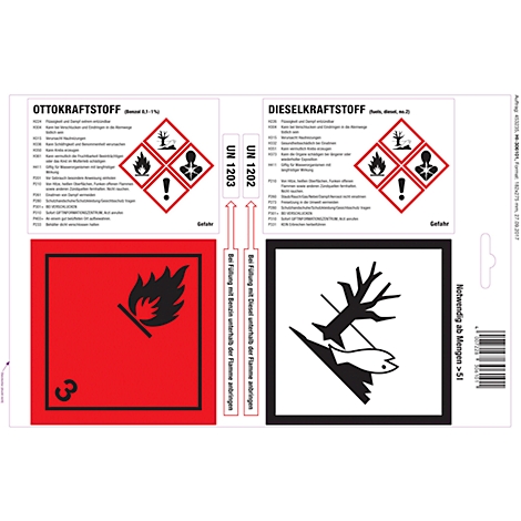 Hazard labels for gasoline and diesel fuel, featuring symbols for fire, environment, health, and irritation.