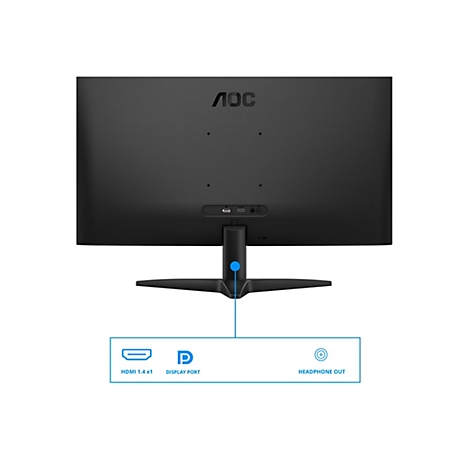 Rückseite eines schwarzen AOC-Monitors mit Anschlüssen für HDMI, DisplayPort und Kopfhörer. Das AOC-Logo ist oben zentriert.