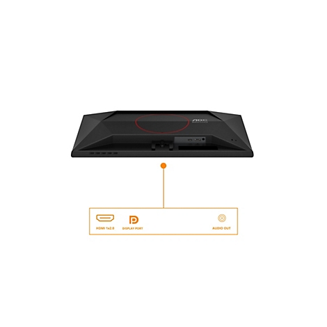 Rückseite eines AOC Gaming-Monitors mit Markierung der Anschlüsse: HDMI, DisplayPort und Audio-Ausgang.