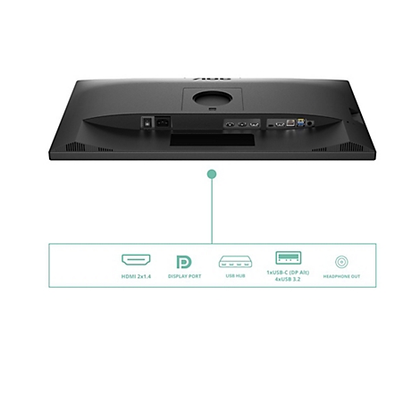 Arrière d'un moniteur noir avec ports étiquetés HDMI, DisplayPort, USB Hub, USB-C et sortie casque.
