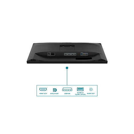 Nahaufnahme der Rückseite eines schwarzen Monitors mit Anschlüssen und Beschriftungen: HDMI, Display Port, USB Hub, 4xUSB 3.2, 1xUSB-C und Audio Out.