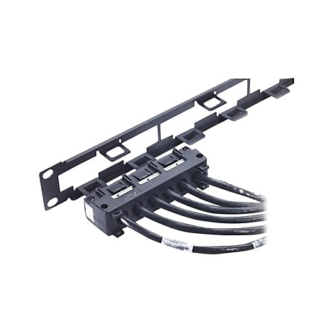 Schwarzes Netzwerk-Kabelmanagement mit mehreren Kabeln und Beschriftungen. Ein Rahmen ist am oberen Rand und links angebracht.