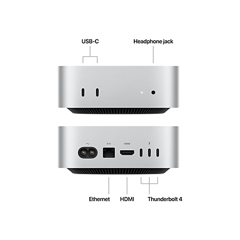 Vorder- und Rückseite eines silbernen Computers mit beschrifteten USB-C, Kopfhörer-, Ethernet-, HDMI- und Thunderbolt-Anschlüssen.