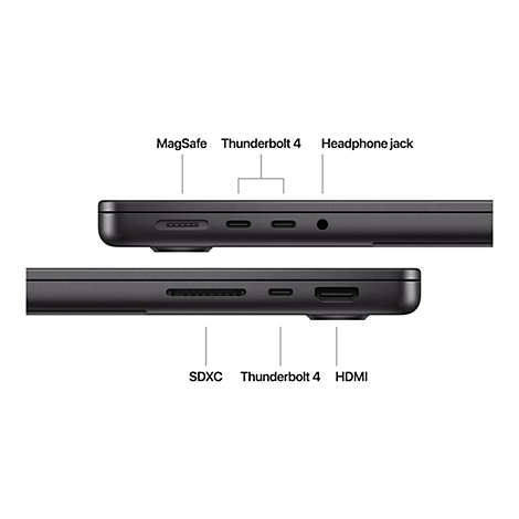 Detailansicht eines Laptops, der die AnschlÃ¼sse fÃ¼r MagSafe, KopfhÃ¶rer, Thunderbolt 4, SDXC und HDMI zeigt.