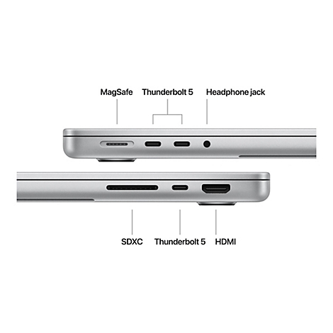 Nahaufnahme zweier Laptops. Oben: MagSafe, Thunderbolt 5, KopfhÃ¶reranschluss. Unten: SDXC, Thunderbolt 5, HDMI. Alle Ports beschriftet.