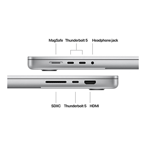 Nahaufnahme eines silbernen Laptops mit den beschrifteten AnschlÃ¼ssen: MagSafe, Thunderbolt 5, KopfhÃ¶reranschluss, SDXC, HDMI.