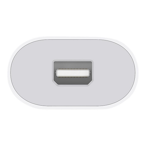 Nahaufnahme eines weißen USB-Anschlusses. Das ovale Gehäuse hat eine rechteckige Aussparung mit einem weißen Einsatz.