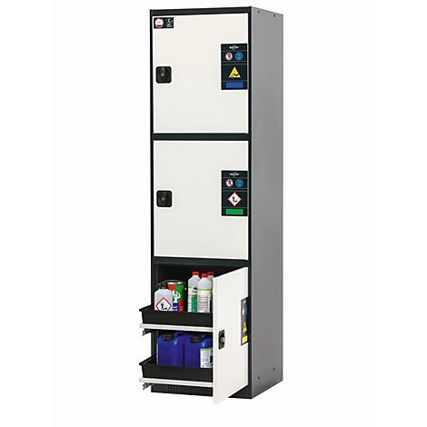Une armoire blanche et grise à deux portes. Des récipients de produits chimiques sont visibles sur la porte inférieure ouverte. Symboles de danger.