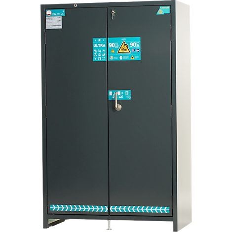 Dunkelgrauer Stahlschrank mit zwei Türen, Aufklebern und Griff. Oben Aufkleber mit dem Wort ULTRA und 90. Unten eine Zierleiste.