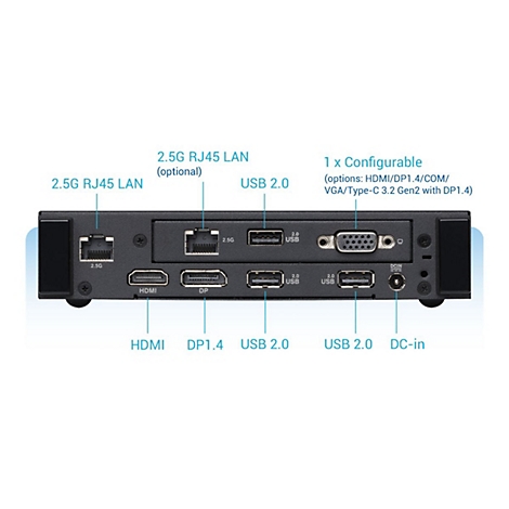 Detailansicht eines schwarzen Computergehäuses mit Anschlüssen: HDMI, USB, RJ45 LAN, VGA, DC-in, und DP. Beschriftet mit blauer Schrift.