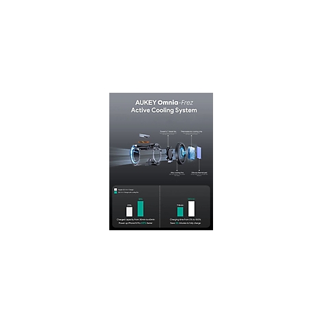 Vue éclatée d'un système de refroidissement actif pour smartphones, avec des composants comme un ventilateur, des dissipateurs thermiques et de la pâte thermique. Le diagramme montre le temps de charge et les performances.