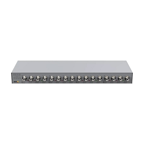 Grauer Axis Netzwerk-Encoder im Rack-Format mit zahlreichen BNC-Anschlüssen an der Vorderseite.