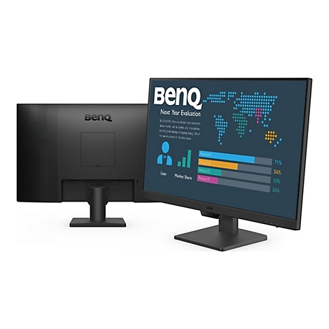 Ein schwarzer BenQ-Monitor mit Text und Diagrammen. Der Bildschirm zeigt Marktdaten.