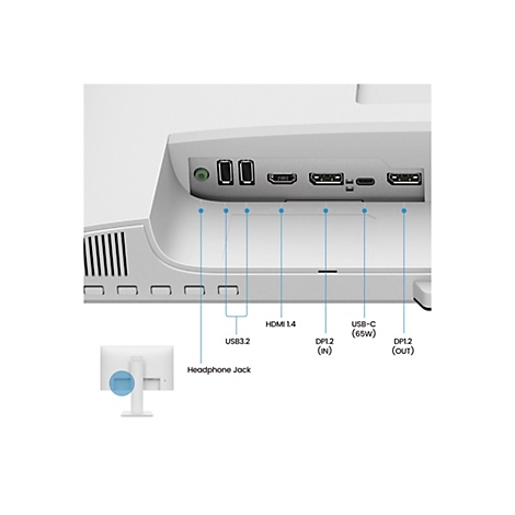 Nahaufnahme der Rückseite eines weißen Monitors mit verschiedenen Anschlüssen, beschriftet mit USB3.2, HDMI 1.4, USB-C und DP1.2.