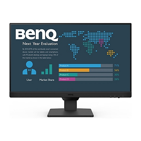 Moniteur BenQ noir affichant des graphiques et du texte, dont "Next Year Evaluation".