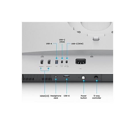 Nahaufnahme der Rückseite eines Monitors mit verschiedenen Anschlüssen, darunter USB-A, HDMI und USB-C, sowie ein Netzschalter und ein 5-Wege-Controller.