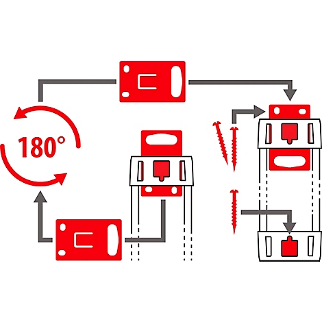 Infographie : Niveau de protection contre les surtensions avec différentes intensités de courant. 60 000 A en surbrillance rouge.