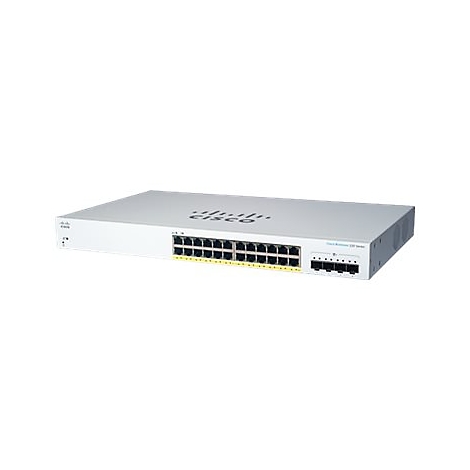 Ein weißer Cisco Switch. Auf der Oberseite steht der Schriftzug "CISCO". An der Vorderseite befinden sich viele Netzwerkanschlüsse.