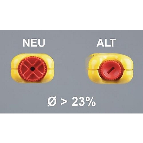 Comparaison de deux récipients jaunes, "NEUF" à gauche avec une molette rouge, "ANCIEN" à droite avec une molette rouge modifiée, en dessous "Ø > 23%".